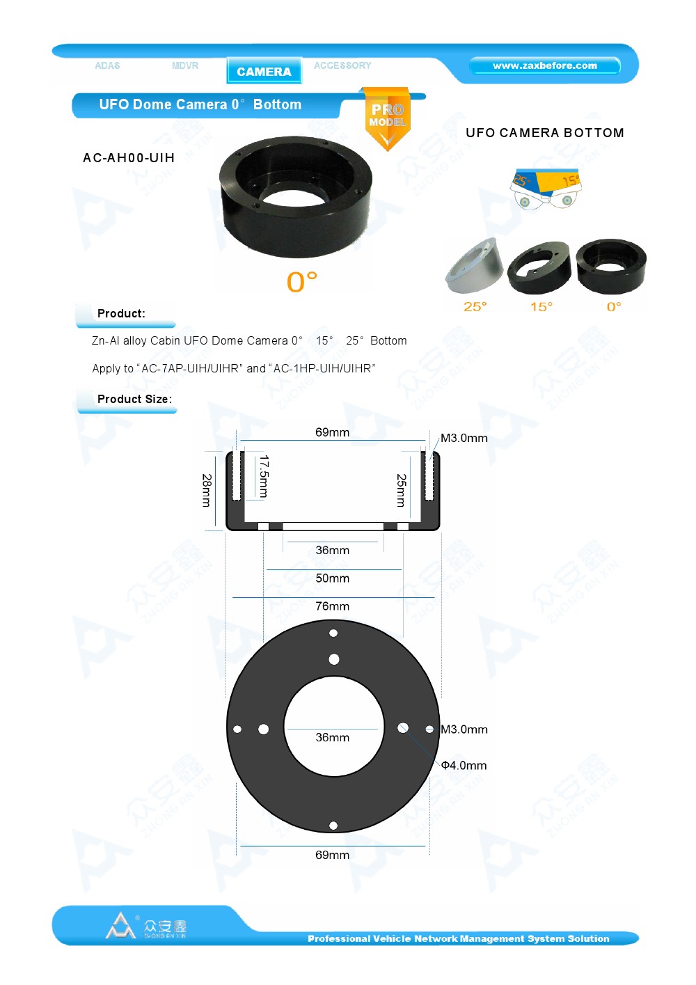 Cabin UFO Dome Camera Support 01.jpg
