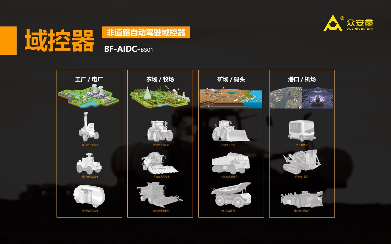 BF-AIDC function.jpg